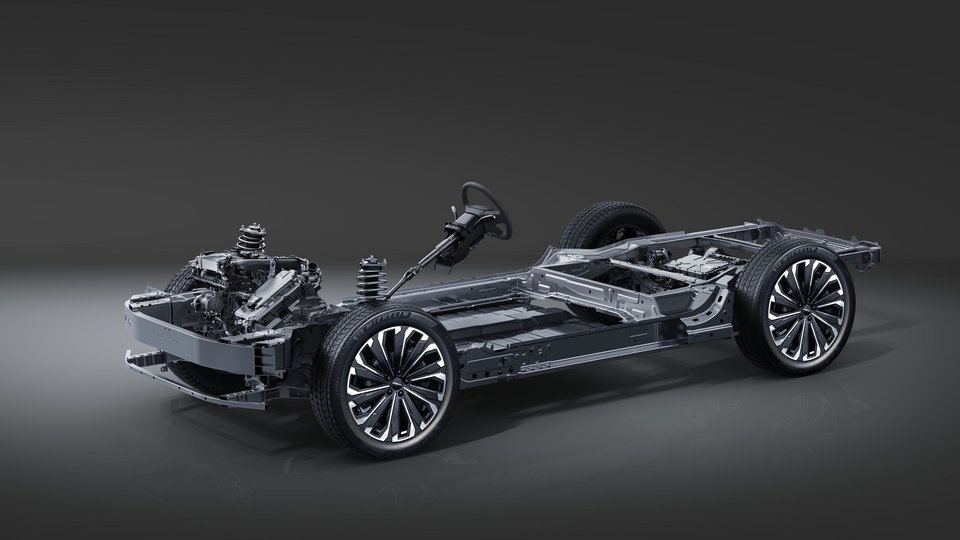 Napęd na wszystkie koła (AWD) 
